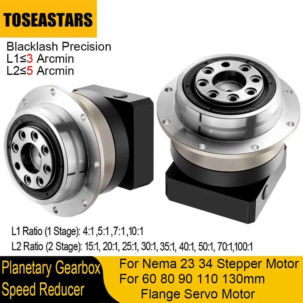 Planetary Gearbox Reducer Nema 23 34 - Hochpräziser Schrägzahnrad-Rundscheiben-Ausgang für Nema 23 34