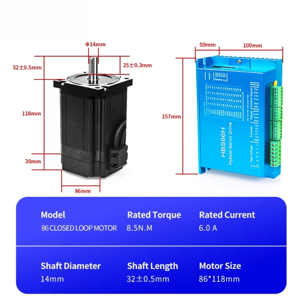 Hybrid Servo Driver Nema 34 8.5Nm - NEMA 34 Hybrid-Servokit mit geschlossenem Regelkreis