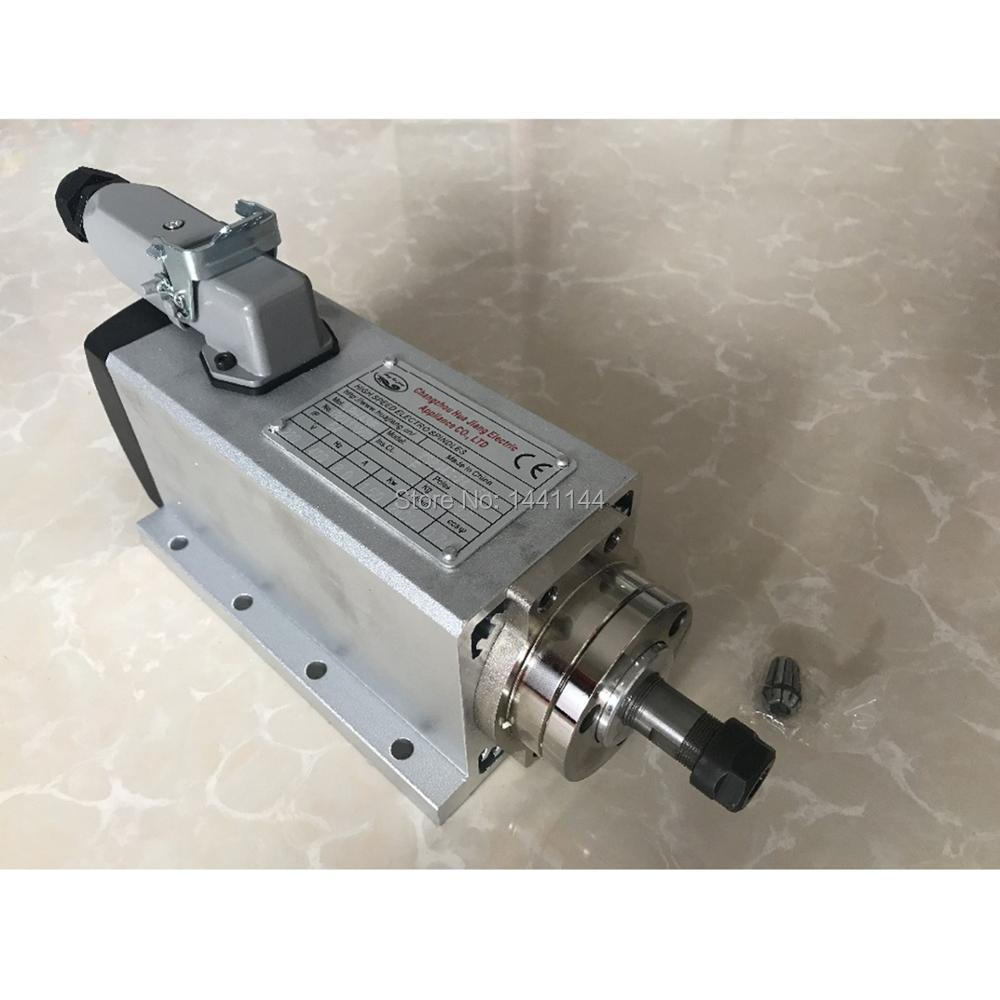 1,5 kW luftgekühlter Spindelmo – Air Cooled 1.5Kw Spindle Motor Inverter 110V Bewertung und Preis