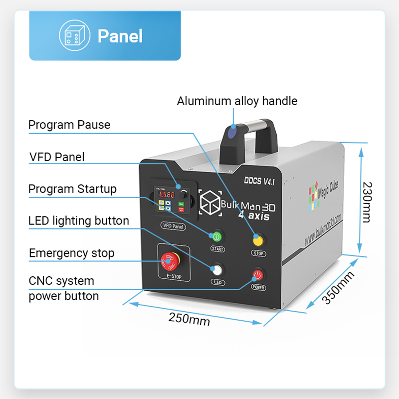 BulkMan3D DDCS V4.1 4-Achsen-C – Ddcs V4.1 4 Axis Cnc Offline Controller Bewertung und Preis