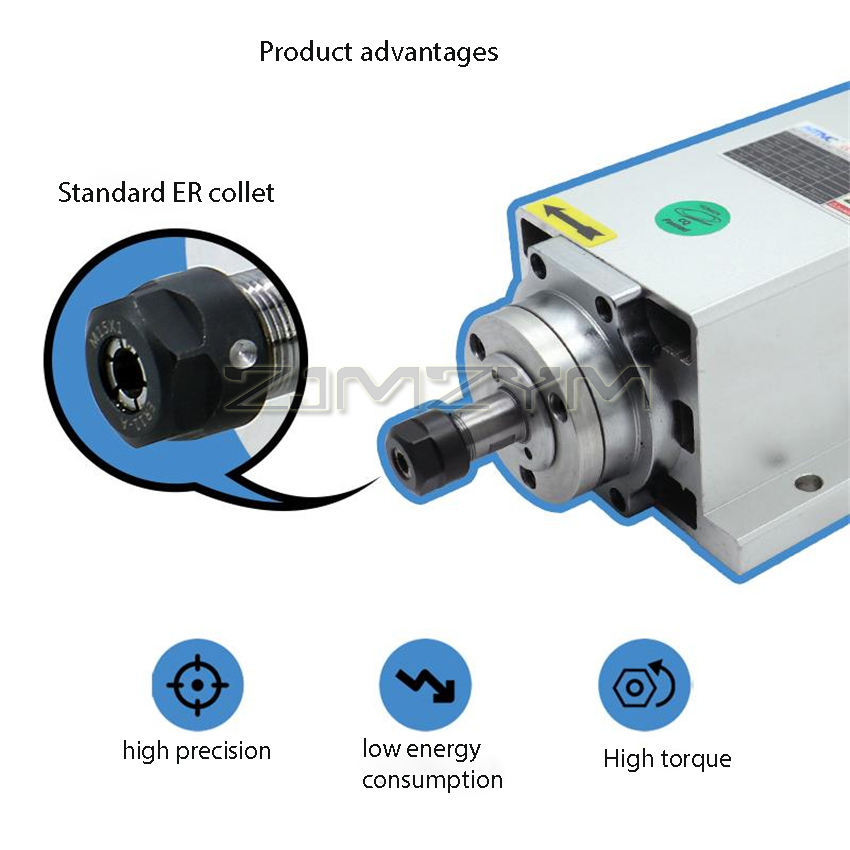 1,5 kW HIZ80x73-1,5 quadratisc – Air Cooled 1.5Kw Spindle Motor Inverter 110V Bewertung und Preis