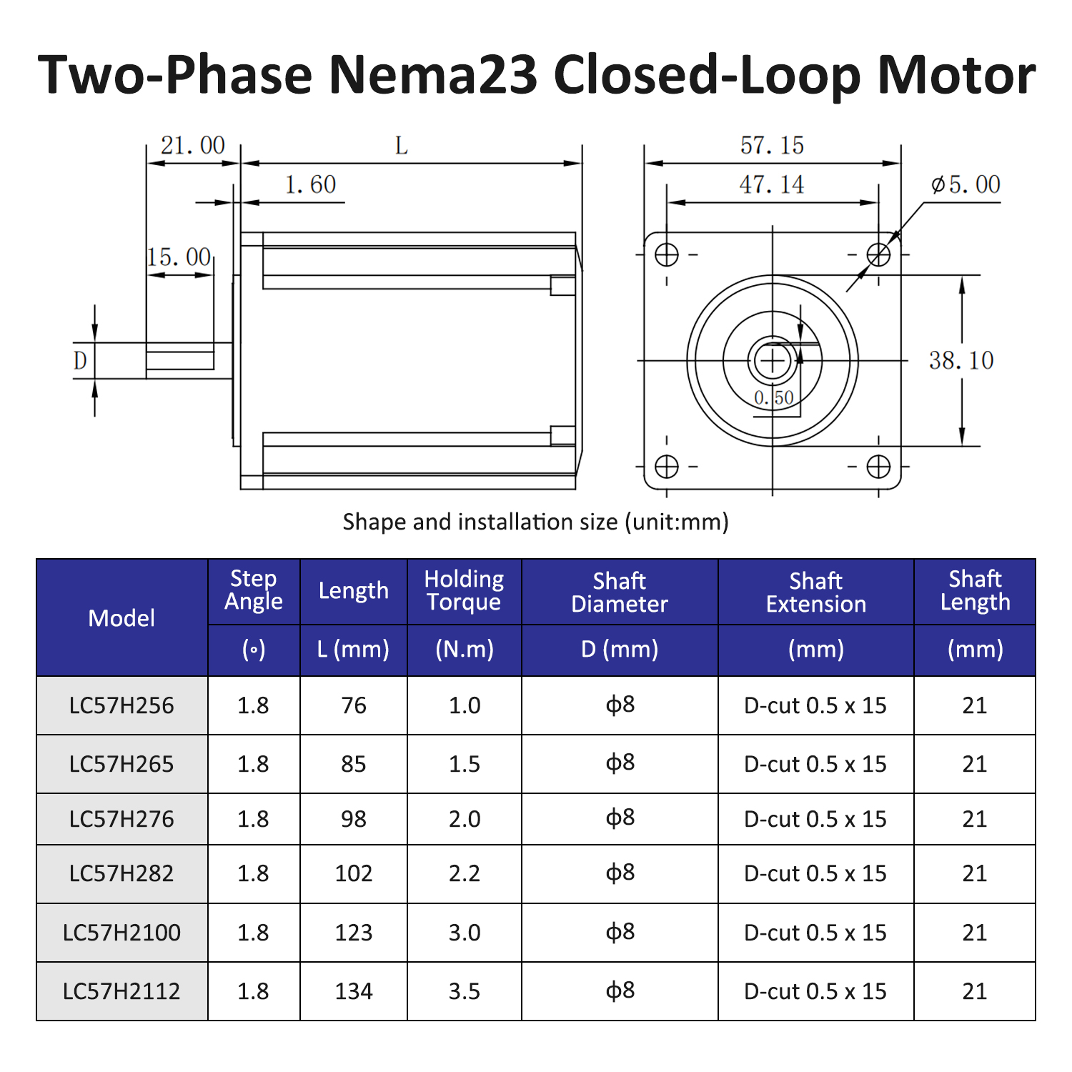 Lichuan Nema23 2,2 Nm 3 Nm 3,5 – Nema 23 Closed Loop Stepper Motor Driver Kit Bewertung und Preis