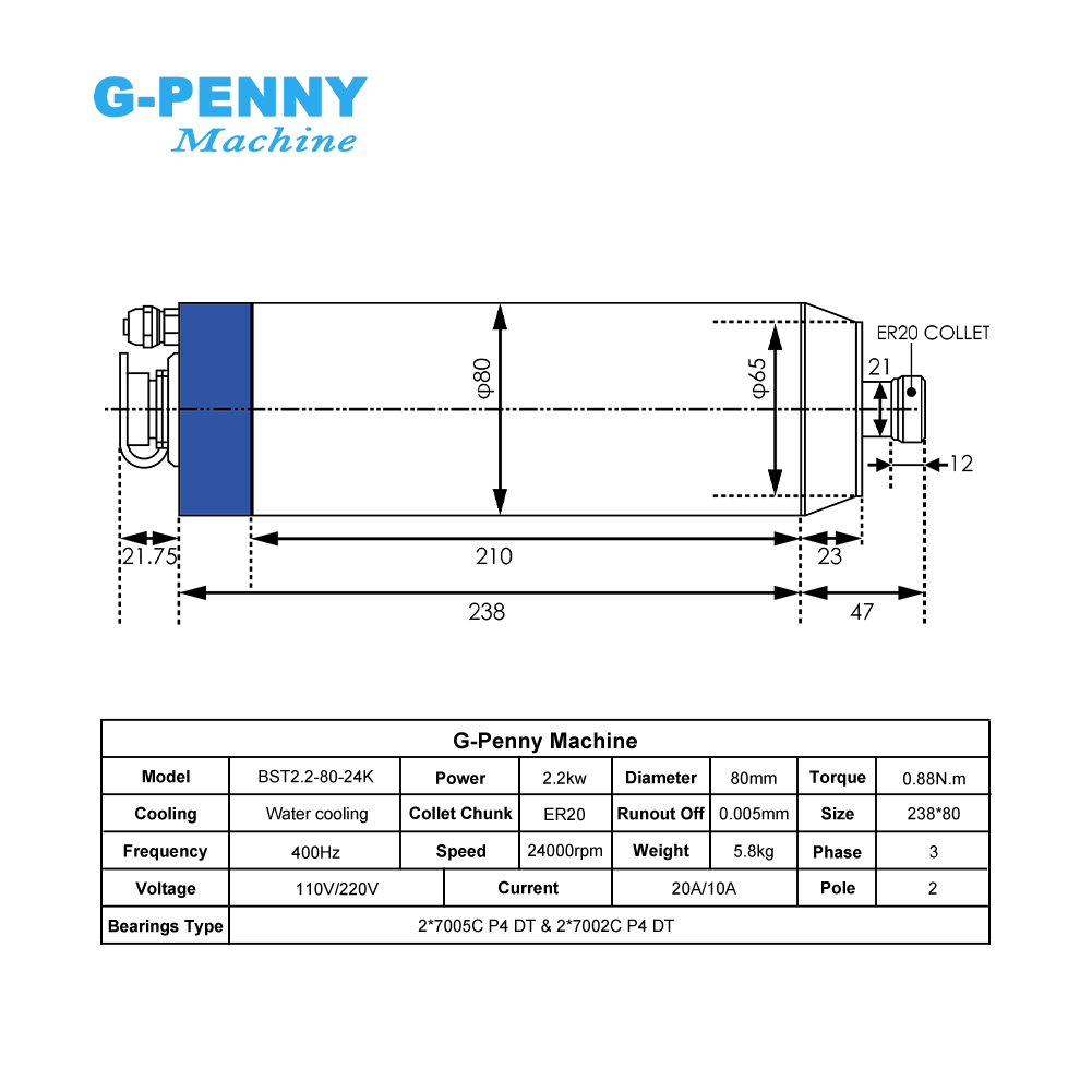 G-Penny 2,2KW ER20 Wassergeküh – 2.2Kw Water Cooled Spindle Kit Vfd Bewertung und Preis