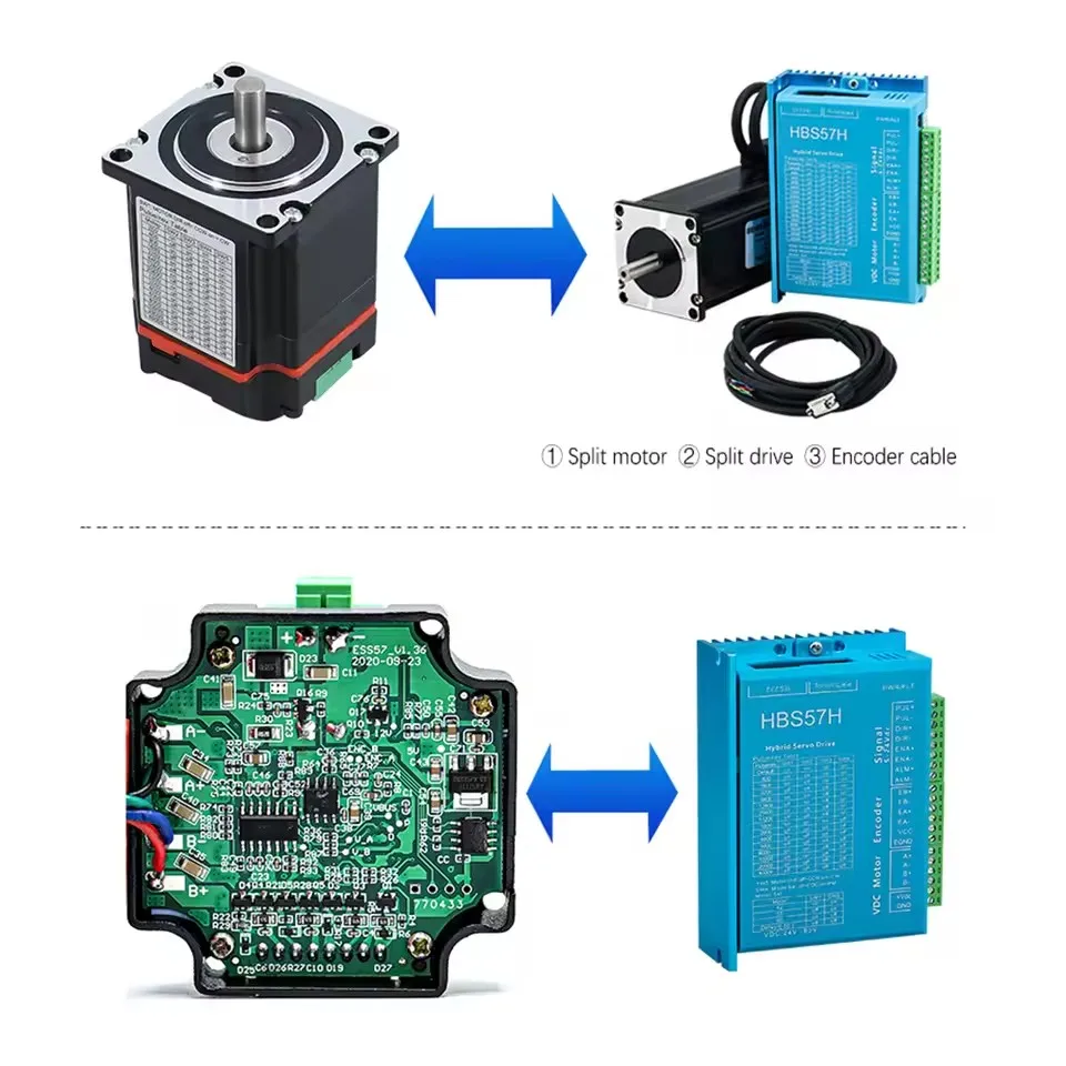 Nema17 Nema23 Schrittmotortrei – Nema 23 Closed Loop Stepper Motor Driver Kit Bewertung und Preis