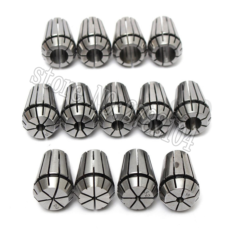 Wassergekühlter Spindelsatz 2, – 2.2Kw Water Cooled Spindle Kit Vfd Bewertung und Preis