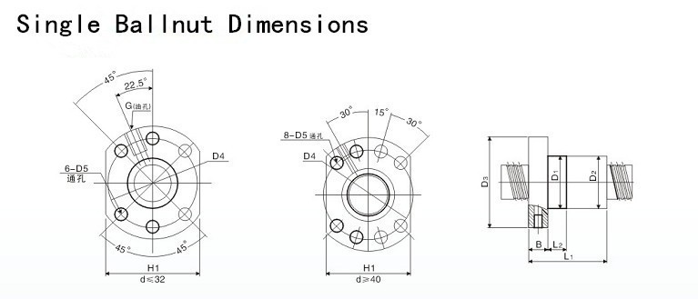 6-teiliges CNC-Kit HGR20 Linea – Hgr20 Linear Guide Rail Ballscrew Set Bewertung und Preis