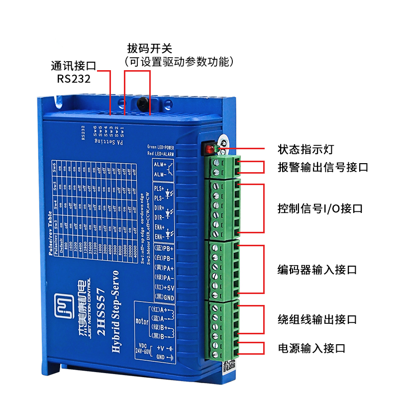 NEMA23 2NM JMC 2phase 57 Close – Nema 23 Closed Loop Stepper Motor Driver Kit Bewertung und Preis