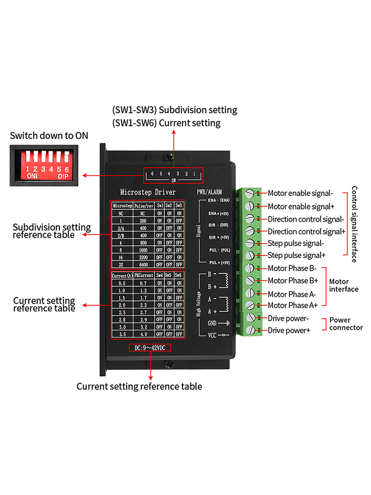 4PCS Schrittmotor Treiber TB66 – Mach3 Usb Cnc Controller 4 Axis 100Khz Bewertung und Preis