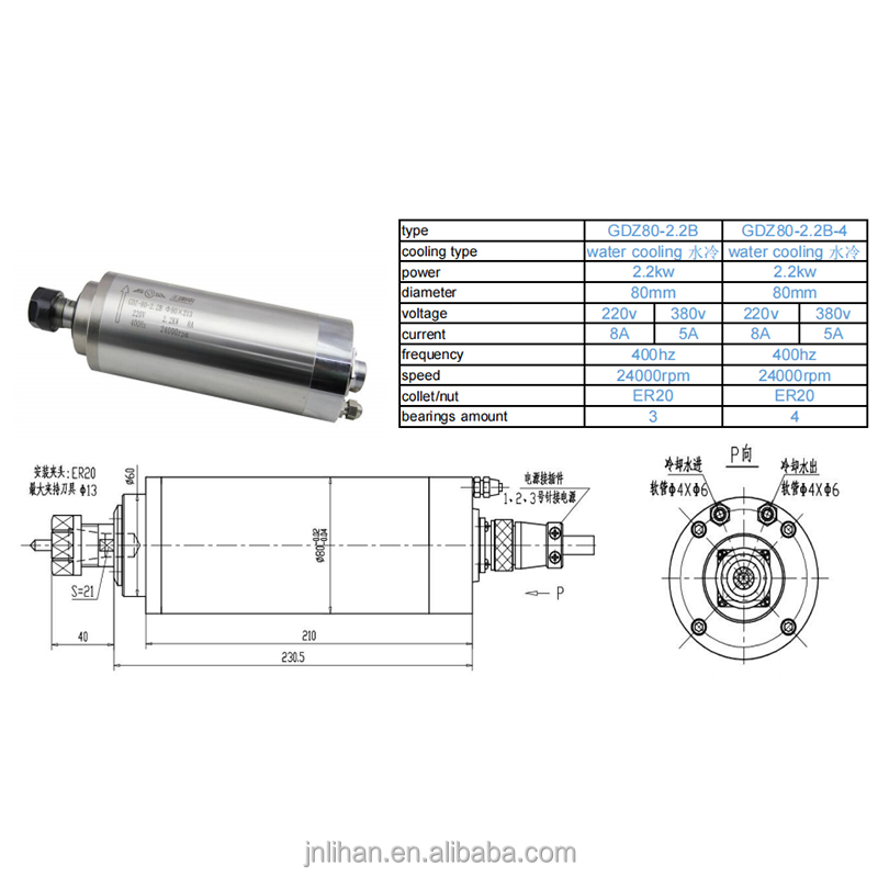 GDZ 2,2KW 220V Wassergekühlter – 2.2Kw Water Cooled Spindle Kit Vfd Bewertung und Preis