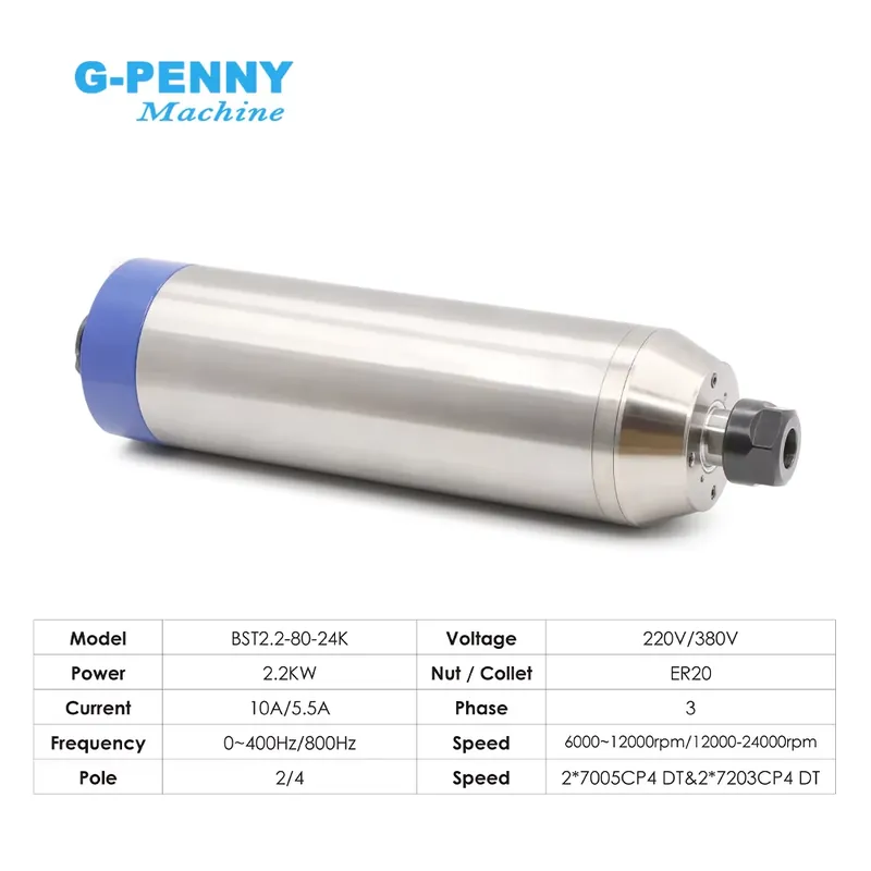 G-Penny 2,2kW ER20 D80 12000rp – 2.2Kw Water Cooled Spindle Kit Vfd Bewertung und Preis