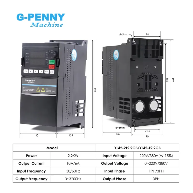 G-Penny 2,2kW ER20 D80 12000rp – 2.2Kw Water Cooled Spindle Kit Vfd Bewertung und Preis