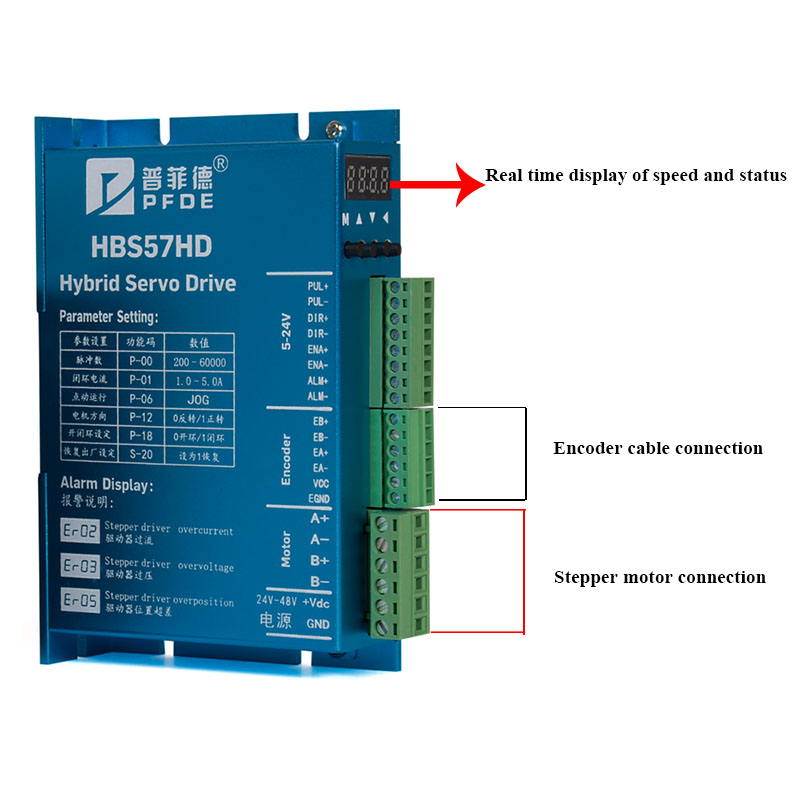 Nema23 Schrittmotor mit geschl – Nema 23 Closed Loop Stepper Motor Driver Kit Bewertung und Preis