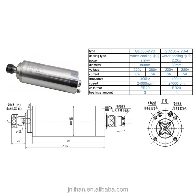 2,2 kW 220 V wassergekühlte We – 2.2Kw Water Cooled Spindle Kit Vfd Bewertung und Preis