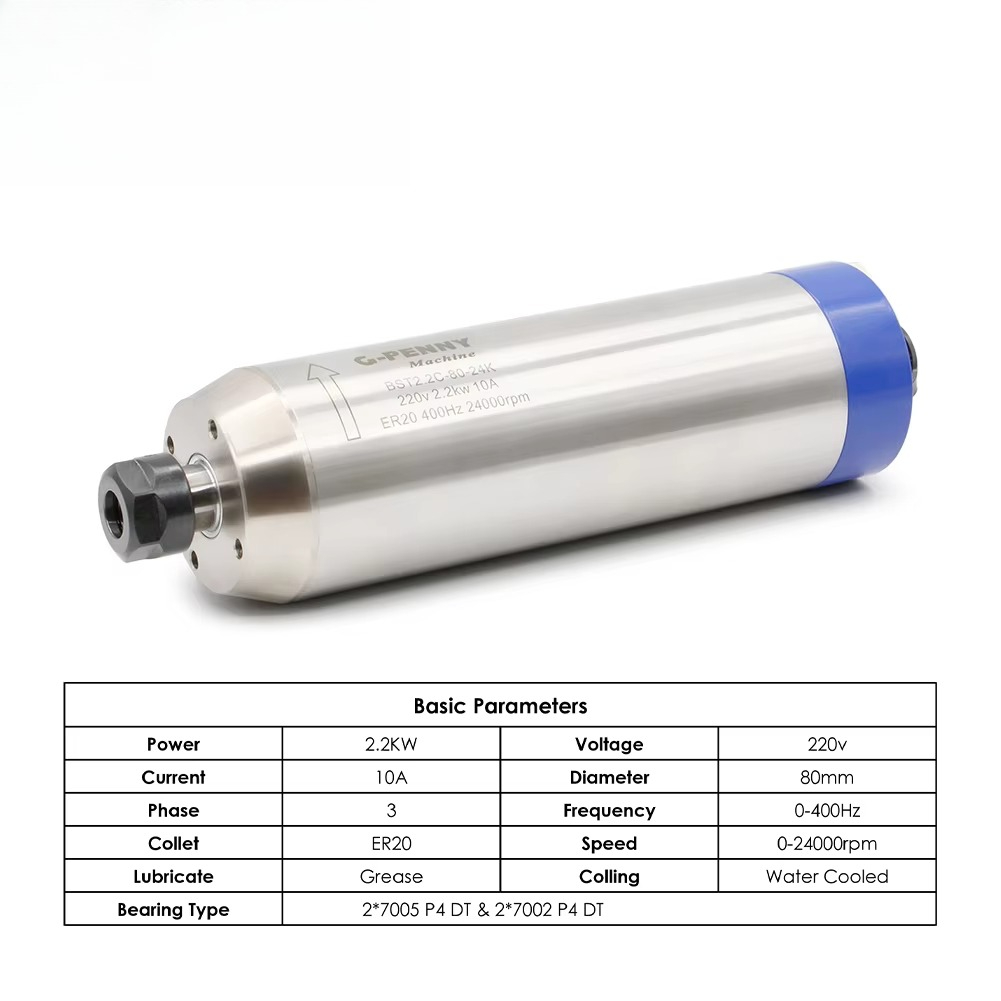 2,2kW Wassergekühlter Spindelm – 2.2Kw Water Cooled Spindle Kit Vfd Bewertung und Preis