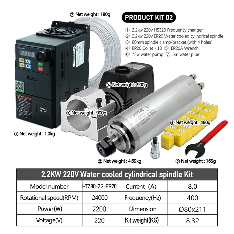 Brasilien exportiert 2,2 kW 22 – 2.2Kw Water Cooled Spindle Kit Vfd Bewertung und Preis