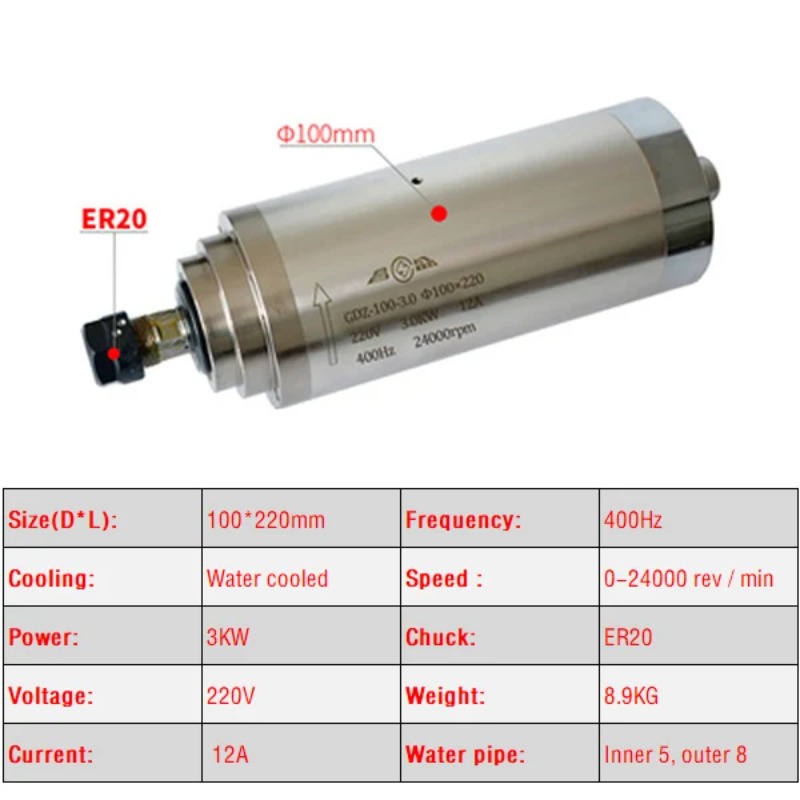 Wassergekühlter CNC-Spindelmot – Er20 Collet Chuck Spindle Motor 220V Bewertung und Preis
